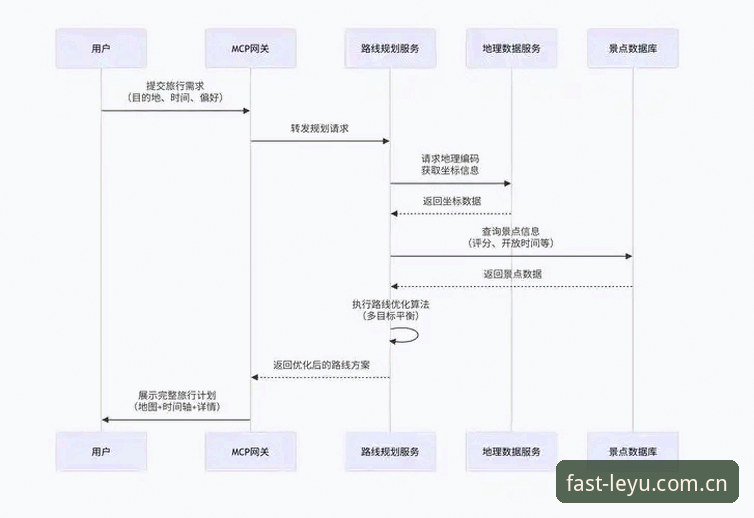 乐鱼体育互动功能详解：从下载到实战的全流程指南